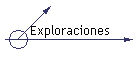 Exploraciones