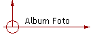 Album Foto